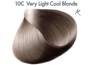 Keratint Color Series