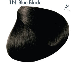 All Nutrient Permanent Color Series