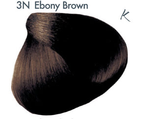 All Nutrient Permanent Color Series