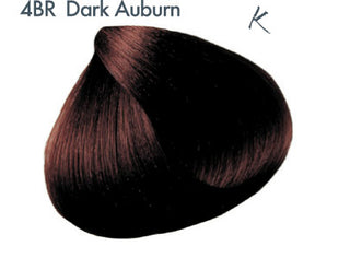 Keratint Color Series