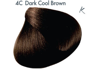 Keratint Color Series