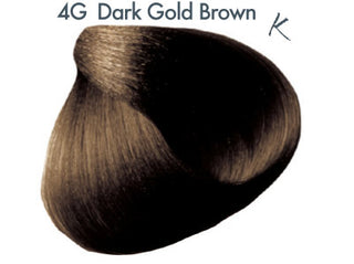 All Nutrient Permanent Color Series