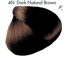 All Nutrient Permanent Color Series