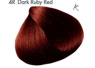 Keratint Color Series