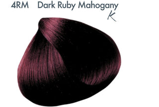 All Nutrient Permanent Color Series