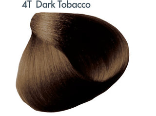 All Nutrient Permanent Color Series