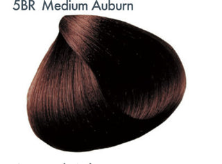 All Nutrient Permanent Color Series