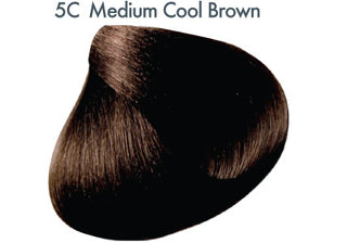 All Nutrient Permanent Color Series