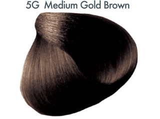 All Nutrient Permanent Color Series