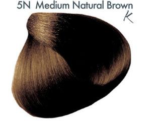 All Nutrient Permanent Color Series