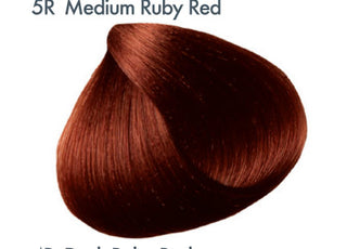All Nutrient Permanent Color Series