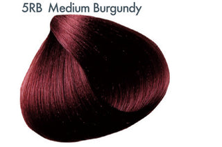 All Nutrient Permanent Color Series