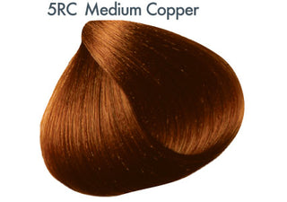 All Nutrient Permanent Color Series