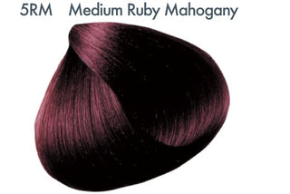 All Nutrient Permanent Color Series