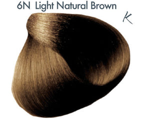 All Nutrient Permanent Color Series