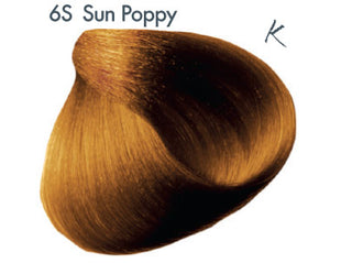 All Nutrient Permanent Color Series