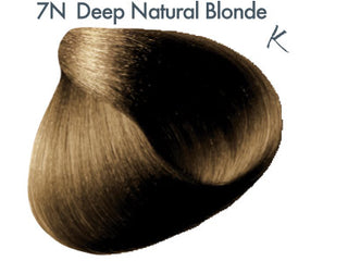 All Nutrient Permanent Color Series