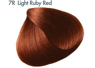 All Nutrient Permanent Color Series