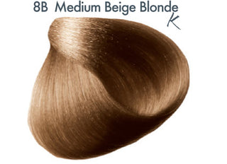 All Nutrient Permanent Color Series