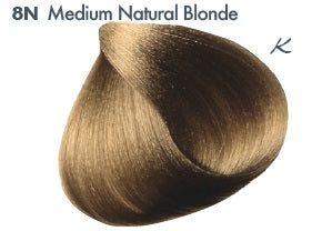 All Nutrient Permanent Color Series