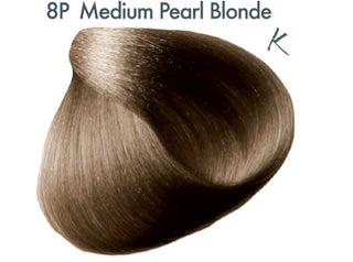 All Nutrient Permanent Color Series