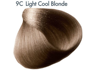 All Nutrient Permanent Color Series