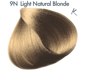 All Nutrient Permanent Color Series