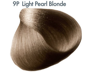 All Nutrient Permanent Color Series