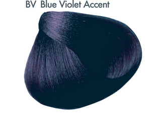 All Nutrient Permanent Color Series