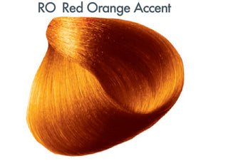 All Nutrient Permanent Color Series