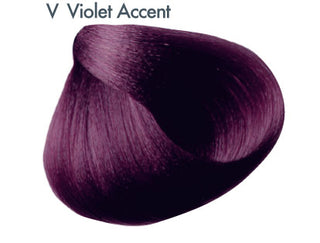 All Nutrient Permanent Color Series