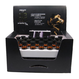Dikson Argabeta Oil